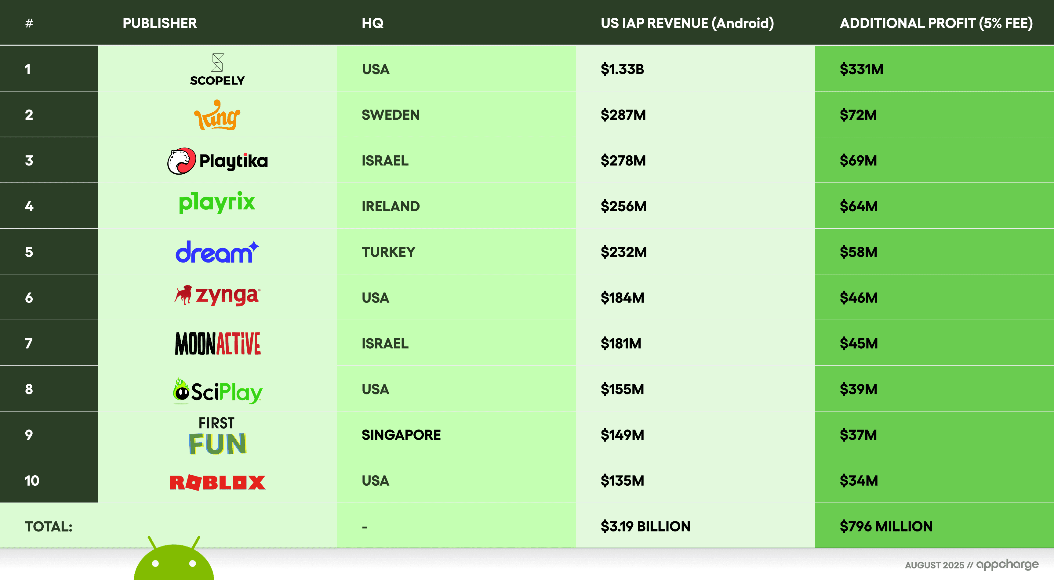 68909f410b80716418515b02_Frame 2049518338 (1) (1).png