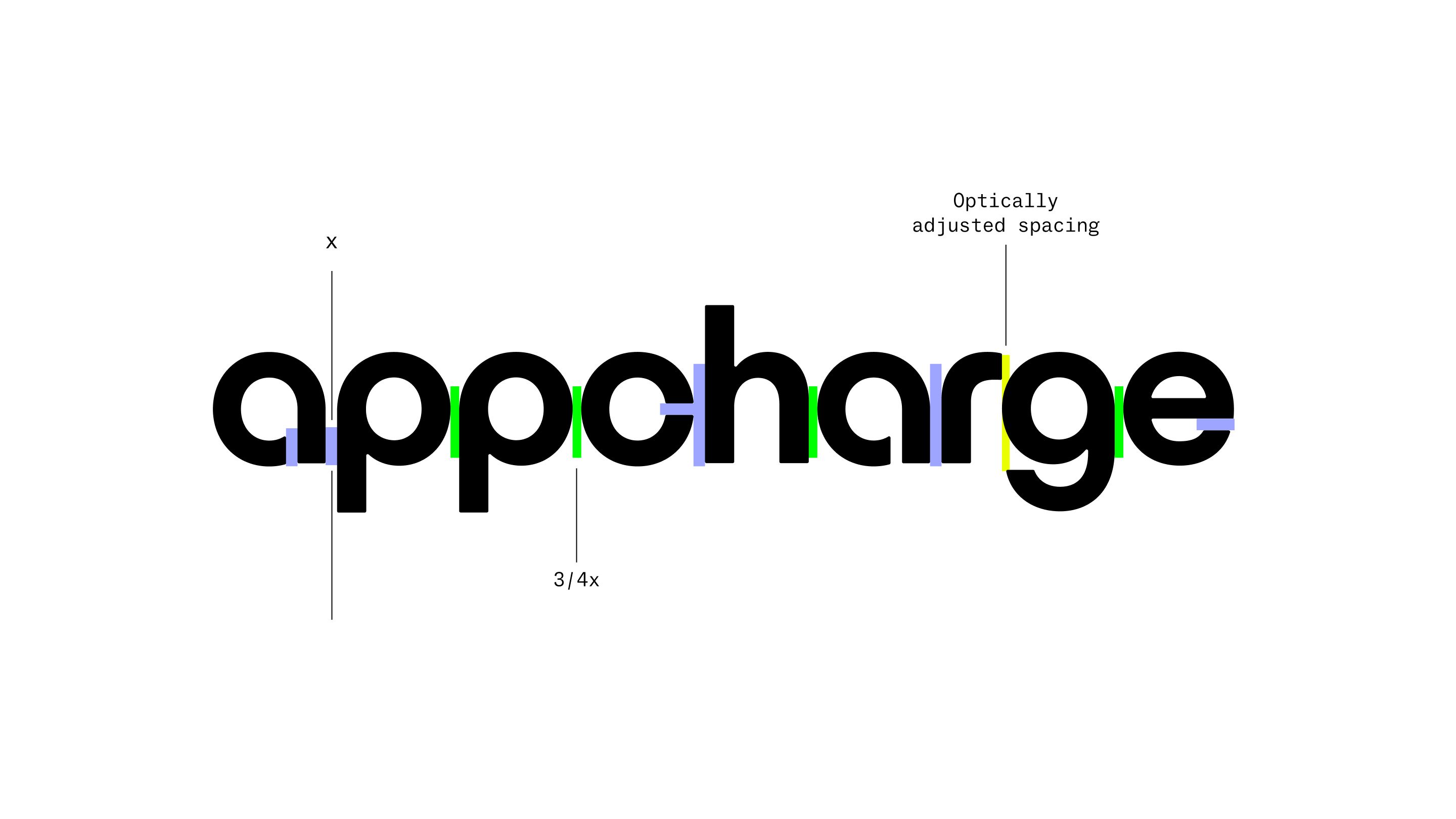 Appcharge's new branding and logo.